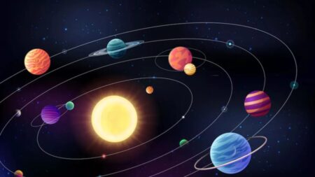 May Planet Transit