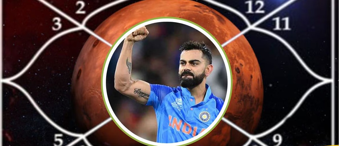 Virat Kohli Retirement