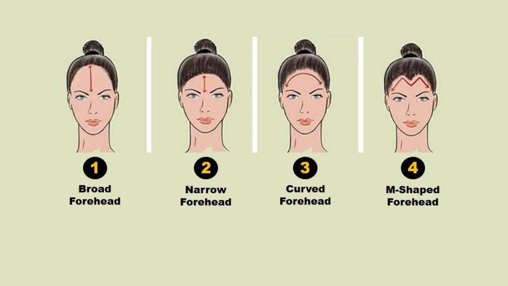 Forehead Personality