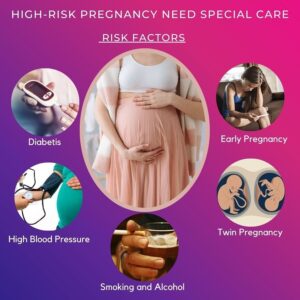 Pregnancy complications