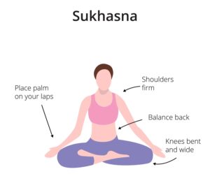 Sukhasana Benefits