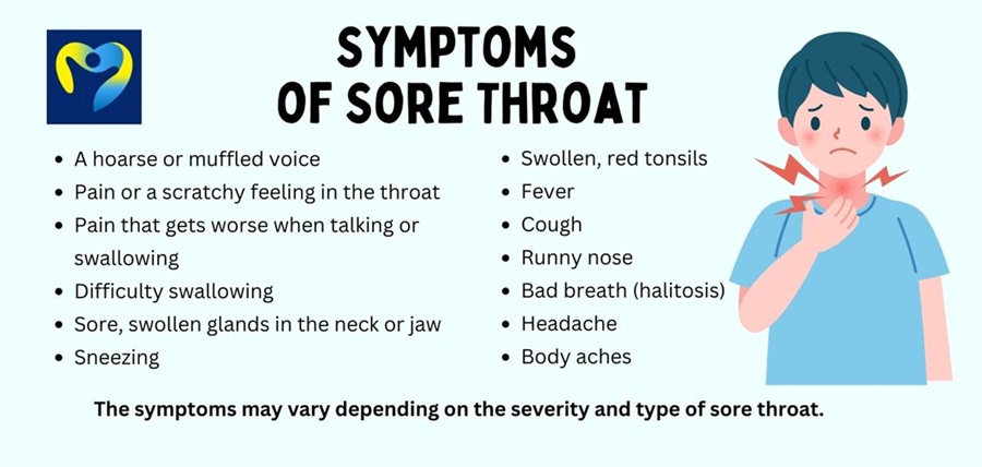 seasonal throat pain